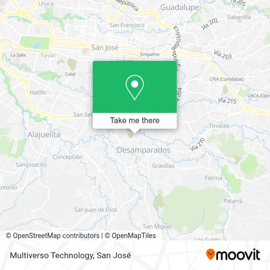 Multiverso Technology map