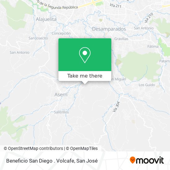 Beneficio San Diego . Volcafe map