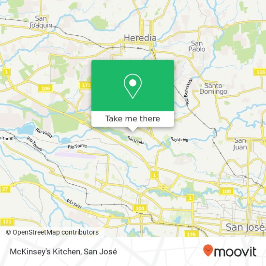 McKinsey's Kitchen map