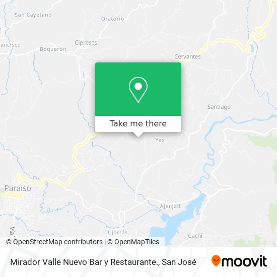 Mapa de Mirador Valle Nuevo Bar y Restaurante.