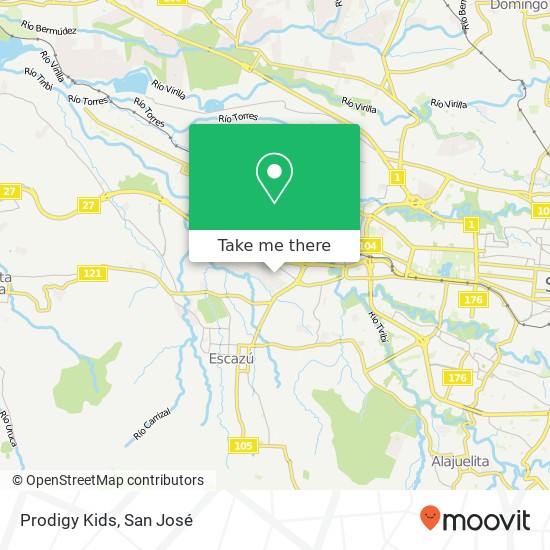 Mapa de Prodigy Kids