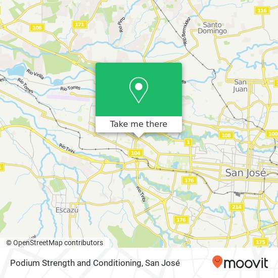 Podium Strength and Conditioning map