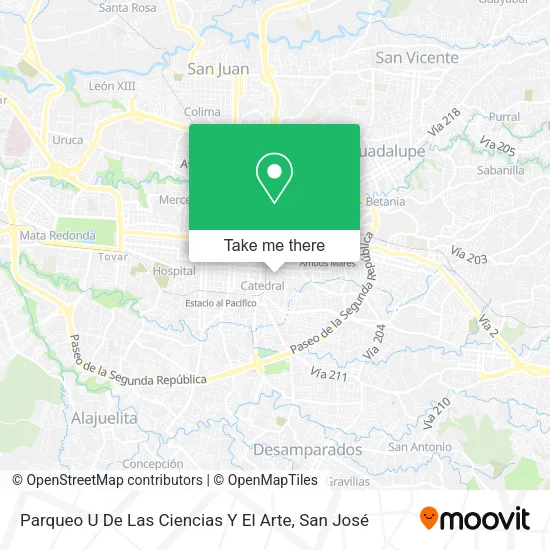 Mapa de Parqueo U De Las Ciencias Y El Arte