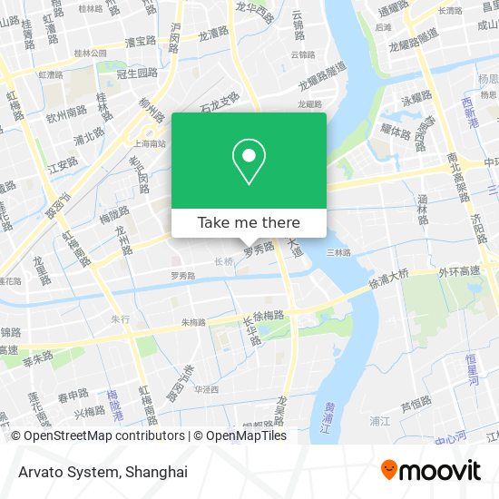 Arvato System map