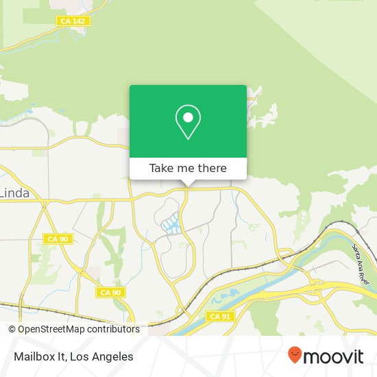 Mapa de Mailbox It