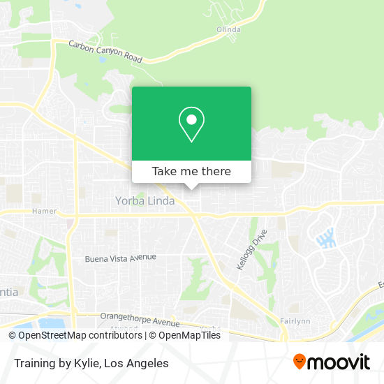 Mapa de Training by Kylie