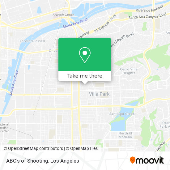 ABC's of Shooting map