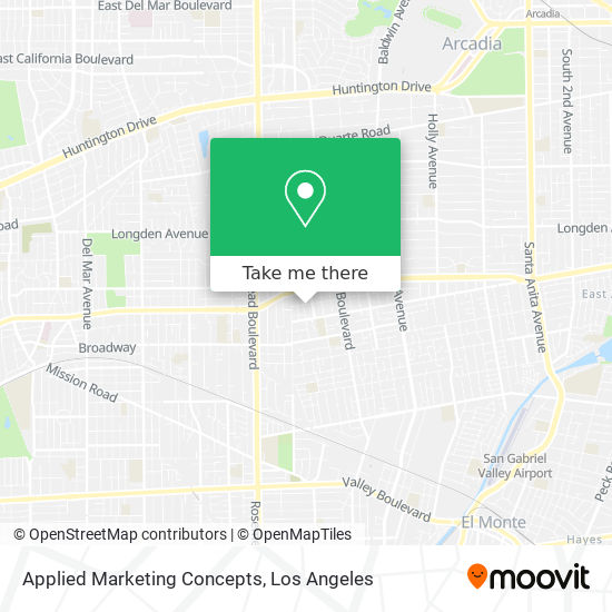 Applied Marketing Concepts map