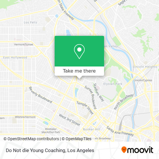 Do Not die Young Coaching map