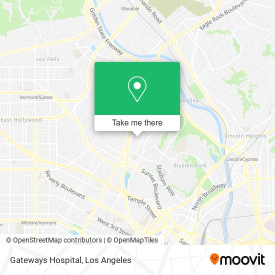 Gateways Hospital map