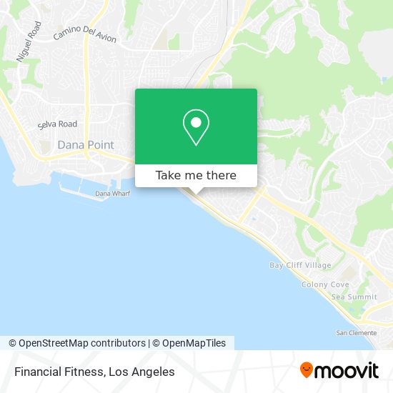 Financial Fitness map