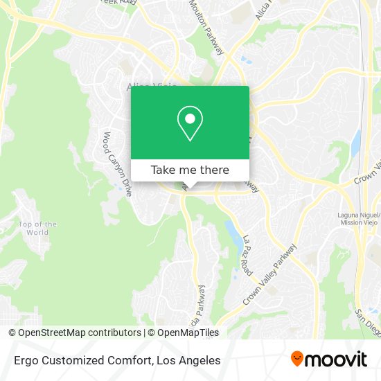 Ergo Customized Comfort map