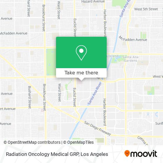 Mapa de Radiation Oncology Medical GRP