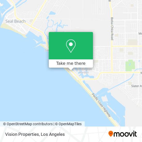 Vision Properties map