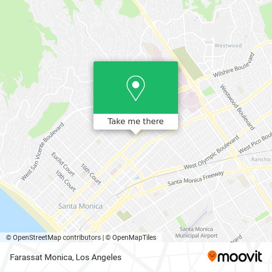 Mapa de Farassat Monica