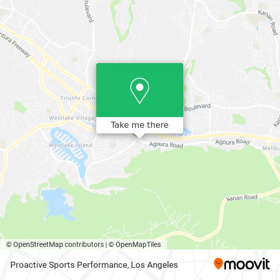 Proactive Sports Performance map