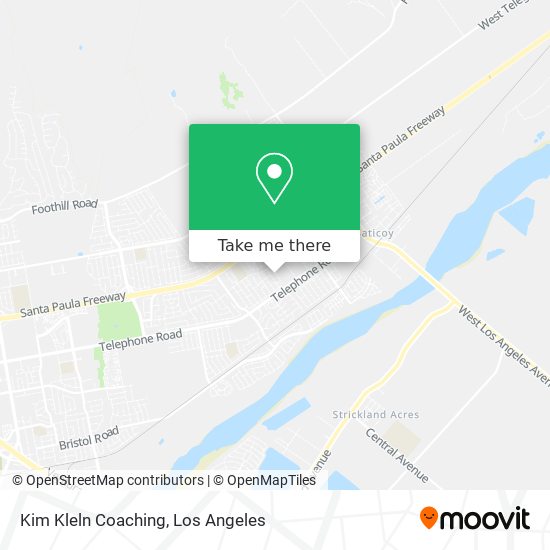Mapa de Kim Kleln Coaching