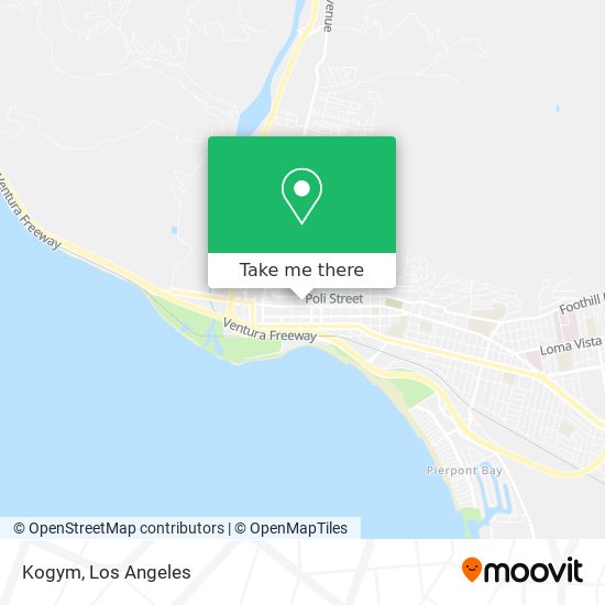 Kogym map