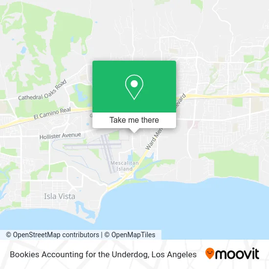 Bookies Accounting for the Underdog map