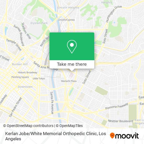 Mapa de Kerlan Jobe / White Memorial Orthopedic Clinic