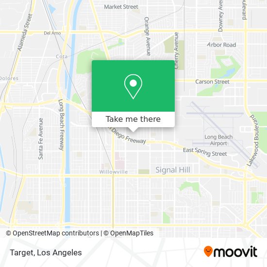 Target map