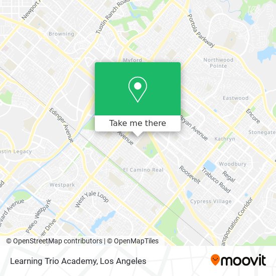 Mapa de Learning Trio Academy