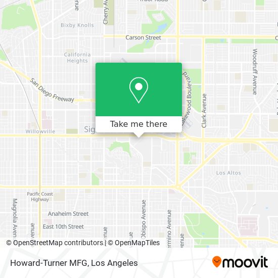 Mapa de Howard-Turner MFG
