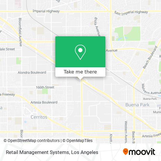 Retail Management Systems map