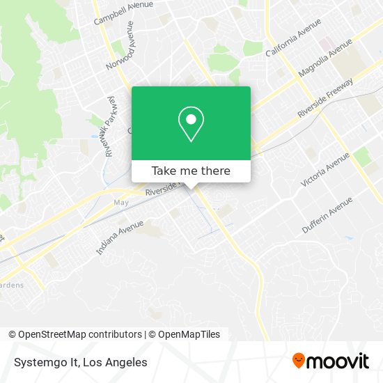 Systemgo It map