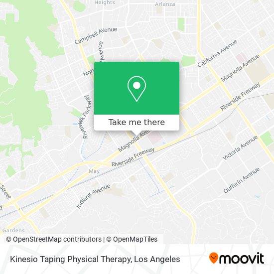 Mapa de Kinesio Taping Physical Therapy