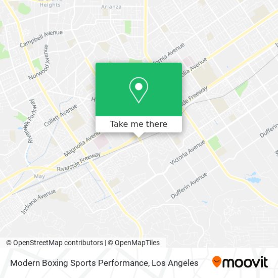 Mapa de Modern Boxing Sports Performance