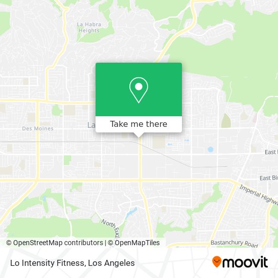 Lo Intensity Fitness map