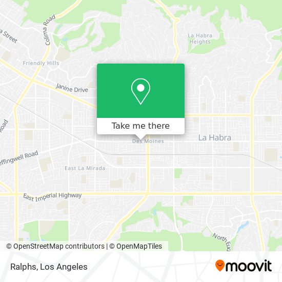 Ralphs map