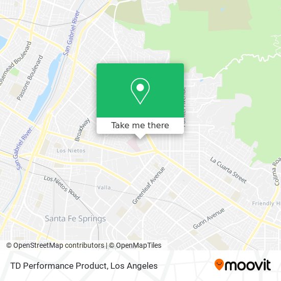 TD Performance Product map