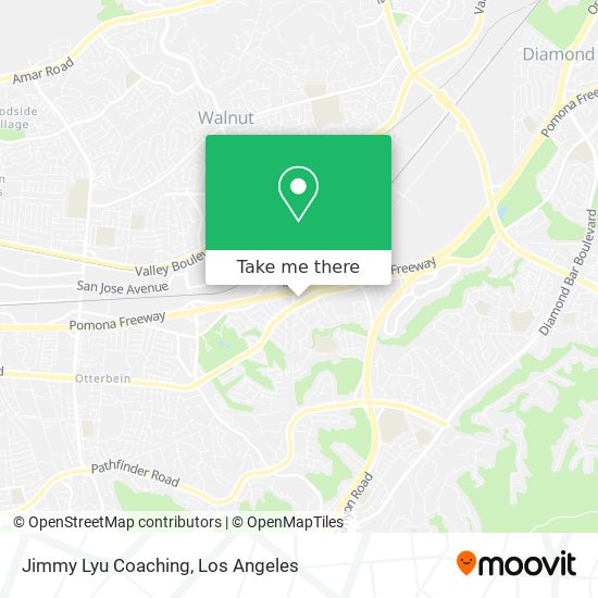 Mapa de Jimmy Lyu Coaching