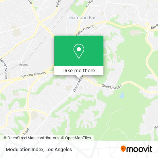 Modulation Index map