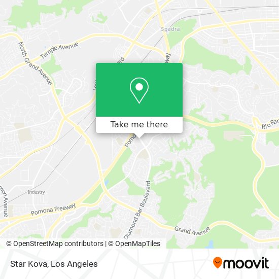 Mapa de Star Kova