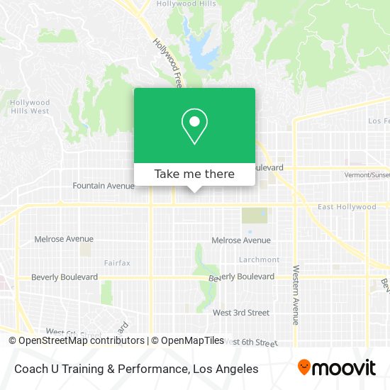 Coach U Training & Performance map