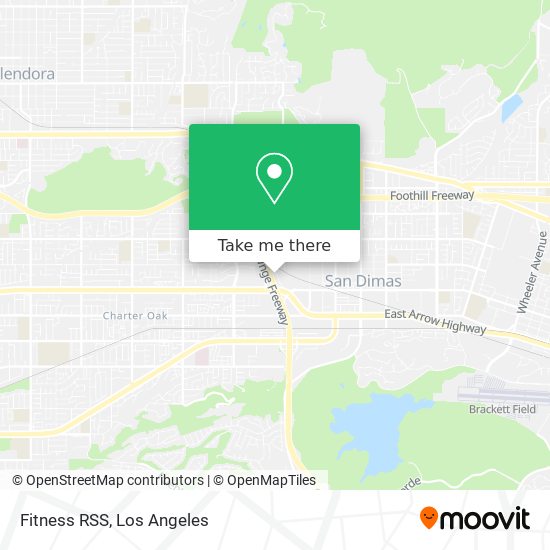 Fitness RSS map