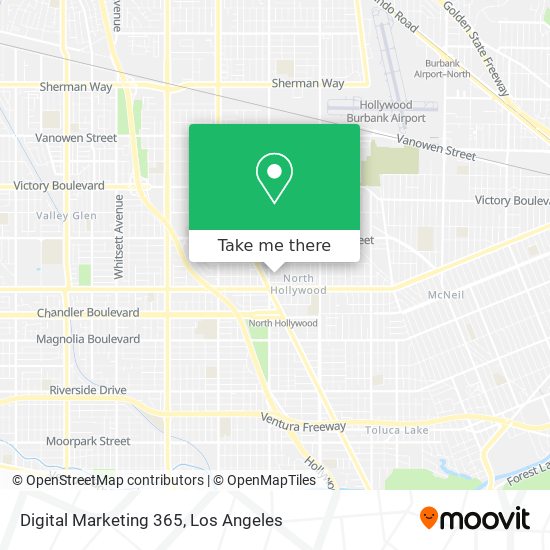 Mapa de Digital Marketing 365