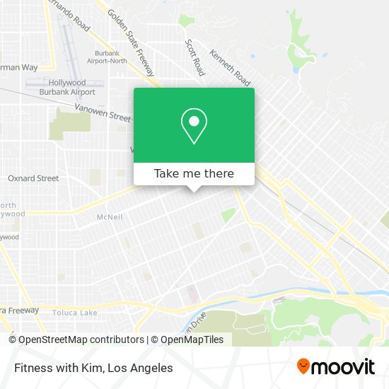 Fitness with Kim map