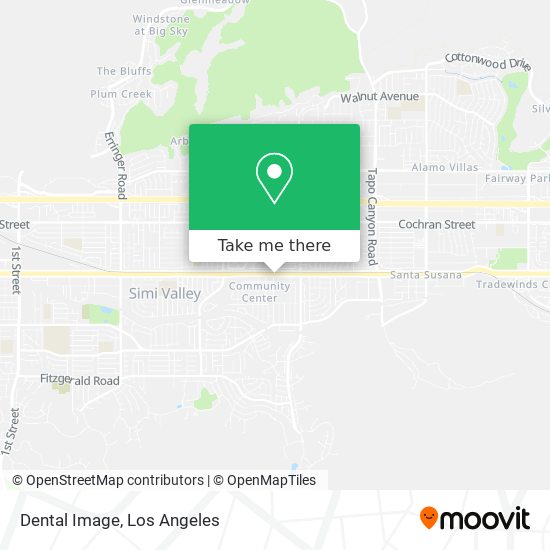 Dental Image map