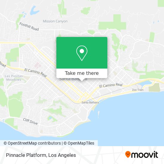 Mapa de Pinnacle Platform