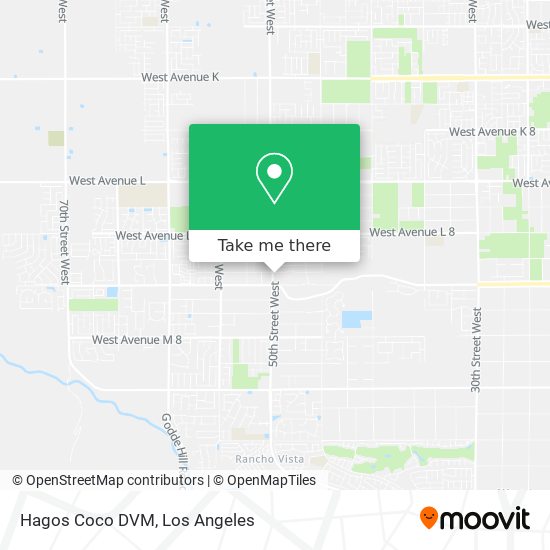 Mapa de Hagos Coco DVM