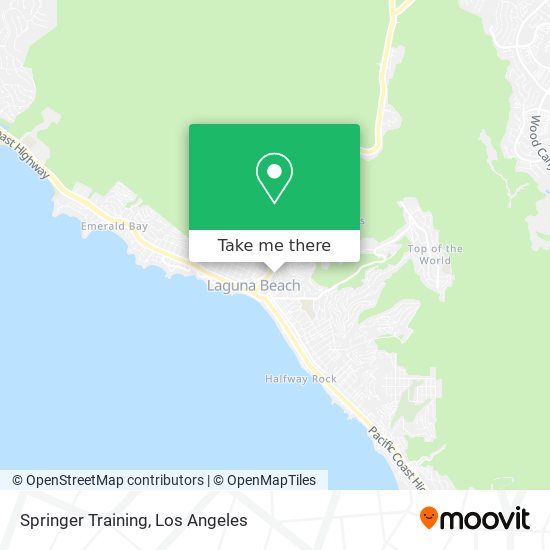Mapa de Springer Training