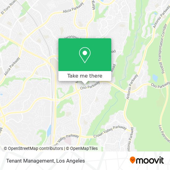 Mapa de Tenant Management