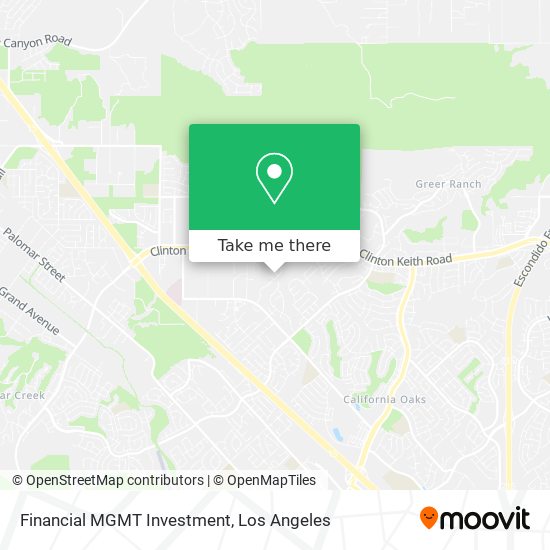 Financial MGMT Investment map