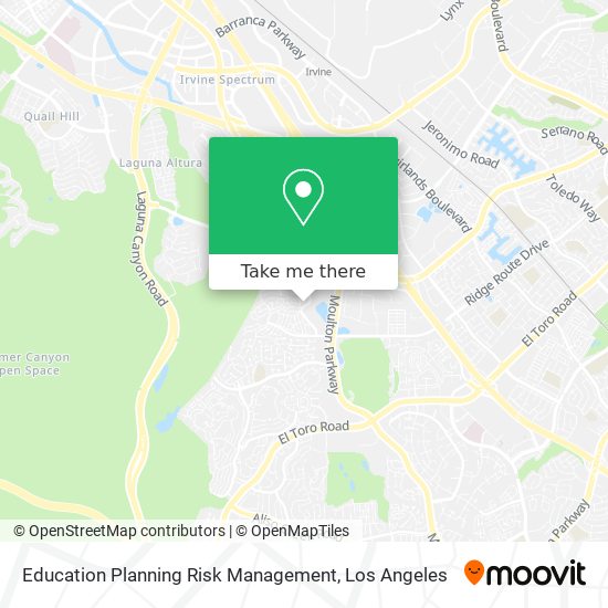 Education Planning Risk Management map