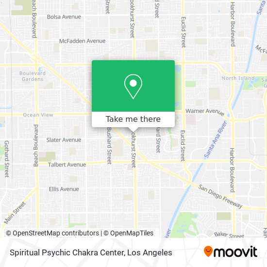 Spiritual Psychic Chakra Center map