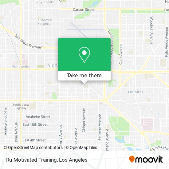 Ru-Motivated Training map